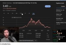 【乐玩LEWIN】Big Trouble?国外博主评育碧股价暴跌:《刺客信条影》再不行育碧就完蛋了-乐玩真人线上娱乐