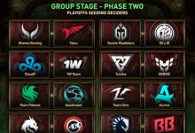 【乐玩LEWIN】Ti胜败定组赛:XG挑选Talon TZ迎战Aurora;G2.iG接战GG-乐玩真人线上娱乐