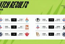 【乐玩LEWIN】解说杯今日赛果：957队赢下WE红蓝内战 Letme队四连败战绩垫底-乐玩真人线上娱乐