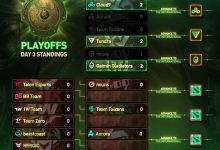 【乐玩LEWIN】今年谁是全村希望?本届Ti中国战队最多只有一只能够进入主场馆-乐玩真人线上娱乐