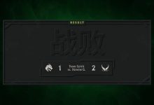 【乐玩LEWIN】双冠王止步于此！TSpirit二轮游 排名9-12名仅收获4.9w美金-乐玩真人线上娱乐