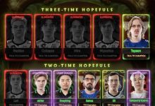 【乐玩LEWIN】三冠希望只剩Topson一人!skiter等五位选手将争夺第二个Ti冠军-乐玩真人线上娱乐