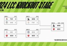 【乐玩LEWIN】LCC解说主持杯决赛对阵：小伞+Cat带队迎战微笑+十月-乐玩真人线上娱乐