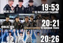 【乐玩LEWIN】S赛正赛单场最短时间排行：最短为DWG以19分03秒战胜G2-乐玩真人线上娱乐