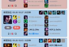 【乐玩LEWIN】LPL&LCK八支S赛队伍新赛季双排情况：Xun和Zika双排，Deft+Keria双排-乐玩真人线上娱乐