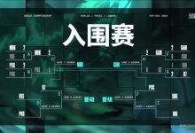 【乐玩LEWIN】100T横扫SHG晋级下一轮,将对阵PSG争夺正赛资格-乐玩真人线上娱乐