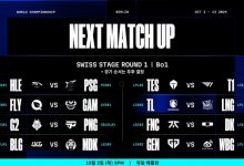 【乐玩LEWIN】外网评瑞士轮签:WBG首轮肯定是寄了;DK抽到了更蠢的FNC-乐玩真人线上娱乐