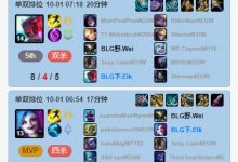 【乐玩LEWIN】搞怪小子!Elk欧服ID为:“WO CAO BIN!”-乐玩真人线上娱乐