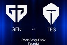 【乐玩LEWIN】S赛打成洲际赛?TES在首轮对战LCK战队T1后 又将在第二轮面对GEN-乐玩真人线上娱乐