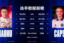 【乐玩LEWIN】S14瑞士轮第四轮数据前瞻:G2依旧是原班人马 WBG能否成功复仇?-乐玩真人线上娱乐