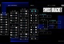 【乐玩LEWIN】中国台湾网友热议抽签结果：BLG只要输个一场都会被喷吧！LPL三支好签-乐玩真人线上娱乐