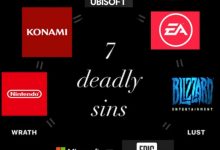 【乐玩LEWIN】知名记者揭秘暴雪：丑闻背后与考迪克留下的烂摊子-乐玩真人线上娱乐