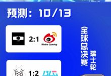 【乐玩LEWIN】涵艺赛前预测：DK、BLG、FLY晋级八强-乐玩真人线上娱乐
