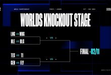 【乐玩LEWIN】博彩网站更新淘汰赛赔率:看好LNG、T1与Gen.G!BLG与HLE五五开-乐玩真人线上娱乐