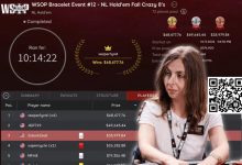 【EV扑克】简讯 | 心理学作家Maria Konnikova赢得了她的第一条WSOP手链-乐玩真人线上娱乐