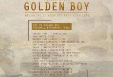 大发体育-金童奖25人候选名单：亚马尔夺魁几无悬念，大发助力你的致富之路！-乐玩真人线上娱乐