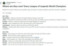 【乐玩LEWIN】Reddit热议LOL冠军现状?：13年冠军Faker仍在役 Deft准备入伍-乐玩真人线上娱乐