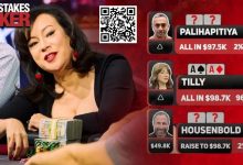 【EV扑克】2%胜率All In？女演员化身赏金猎人，拿AA一鱼两吃爽收200W大底池！-乐玩真人线上娱乐