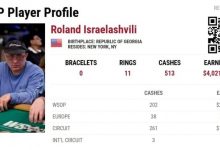 【EV扑克】他花了20年，514个奖励圈，终于等到自己的金手链-乐玩真人线上娱乐