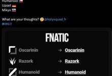 【乐玩LEWIN】UPSET回归?外媒爆料FNC下赛季阵容 仅更换下路-乐玩真人线上娱乐
