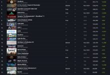 【乐玩LEWIN】国产新游《明末》成Steam最受关注的游戏Top25 官方发推致谢-乐玩真人线上娱乐