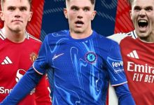 大发体育-曼联冬窗三大目标曝光！除了左后卫还想买两人，大发助力你的致富之路！-乐玩真人线上娱乐