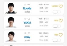 【乐玩LEWIN】静待官宣?OBGG已经显示仁川中上 iG TheShy和iG Rookie-乐玩真人线上娱乐