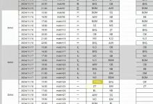 【乐玩LEWIN】传奇杯S2小组赛程:揭幕战Uzi队打宝蓝队,一天7-8场BO1-乐玩真人线上娱乐