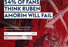 迈博体育 范尼有望重返英超执教，或化身阿莫林对手！-乐玩真人线上娱乐