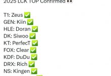 【乐玩LEWIN】外媒爆料2025LCK上单:HLE.Doran!DRX.Rich!NS.Kingen!T1.Zeus-乐玩真人线上娱乐