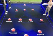 大发体育-曝马奎尔坚决不离开曼联,拒绝尤文邀请,大发助力你的致富之路!-乐玩真人线上娱乐