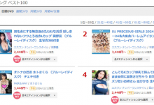 【乐玩LEWIN】河北彩伽：这是我最初也是最后一次的共演！-乐玩真人线上娱乐