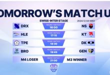 【乐玩LEWIN】KeSPA杯第二阶段对阵：中国台北队将对阵全主力DK-乐玩真人线上娱乐