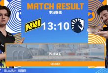 【乐玩LEWIN】🎮进攻7分好局被翻 w0nderful火力全开24杀顶局势 Navi击败液体-乐玩真人线上娱乐