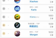 【乐玩LEWIN】韩服排行榜:KDF中单Bulldog登顶第一!Xiaohao第三、Care第十-乐玩真人线上娱乐