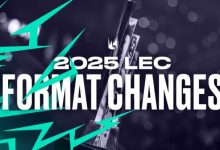 【乐玩LEWIN】LEC官宣赛程：将加入全局BP，1月18日正式开打-乐玩真人线上娱乐
