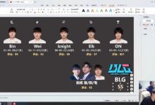 【乐玩LEWIN】Kid新赛季战队评级：BLG独一档SS iG战力S+ JDG、TES并列S-乐玩真人线上娱乐