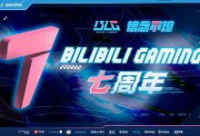 【乐玩LEWIN】BLG庆祝俱乐部七周年:践行初心,就不会迷失方向-乐玩真人线上娱乐