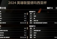 【乐玩LEWIN】德杯B组今日赛果:AL三战全胜晋级;SG一胜难求,UP/OMG无缘出线-乐玩真人线上娱乐