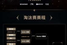 【乐玩LEWIN】官方发布德杯赛程:TESvsiG将在24号打响 决赛29号正式开战!-乐玩真人线上娱乐