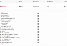 【乐玩LEWIN】年度游戏获奖数统计:《宇宙机器人》共获19项《黑神话》8项排第四-乐玩真人线上娱乐