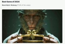 【乐玩LEWIN】黑神话获IGN社区最佳引热议:再次证明媒体