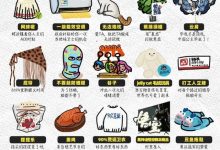 【乐玩LEWIN】淘宝2024年度十大商品榜单:《黑神话》概念商品入选-乐玩真人线上娱乐