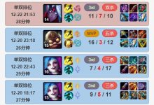 【乐玩LEWIN】备战全局BP？Light韩服Rank中已经使用了10个不同AD英雄-乐玩真人线上娱乐