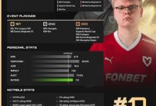 【乐玩LEWIN】HLTV公布2024 CS2年度选手TOP20第17名：MOUZ.Jimpphat-乐玩真人线上娱乐