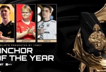 【乐玩LEWIN】HLTV各位置奖项入围名单:b1t、donk、NiKo、JL均获两项提名-乐玩真人线上娱乐