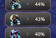 【乐玩LEWIN】英雄联盟设计师谈新版本：刺客变弱 但我们把刺客装提升了~-乐玩真人线上娱乐