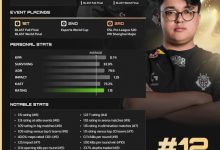 【乐玩LEWIN】HLTV公布2024 CS2年度TOP20选手第12名:G2.malbsMd-乐玩真人线上娱乐