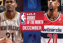 大发体育-萨尔米西获12月最佳新秀，大发助力你的致富之路！-乐玩真人线上娱乐