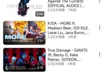 【乐玩LEWIN】全球热度稳定上升 国内热度持续下降？新赛季CG油管六天播放量达1.6亿-乐玩真人线上娱乐